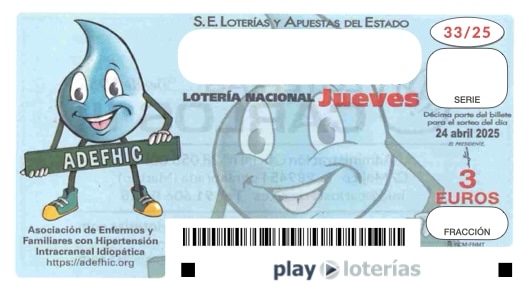 Décimo de la Lotería Nacional del jueves 24 de abril de 2025, sorteo 33